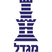 Migdal