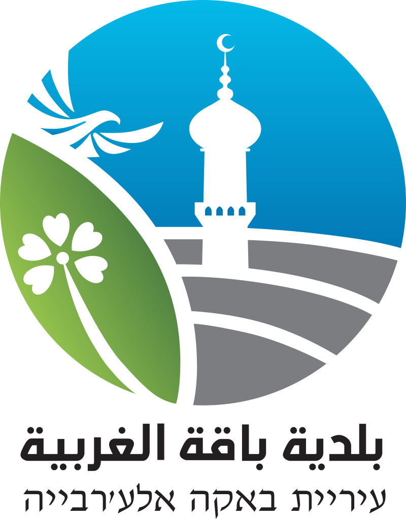 Baqa al-Gharbiyye Belediyesi