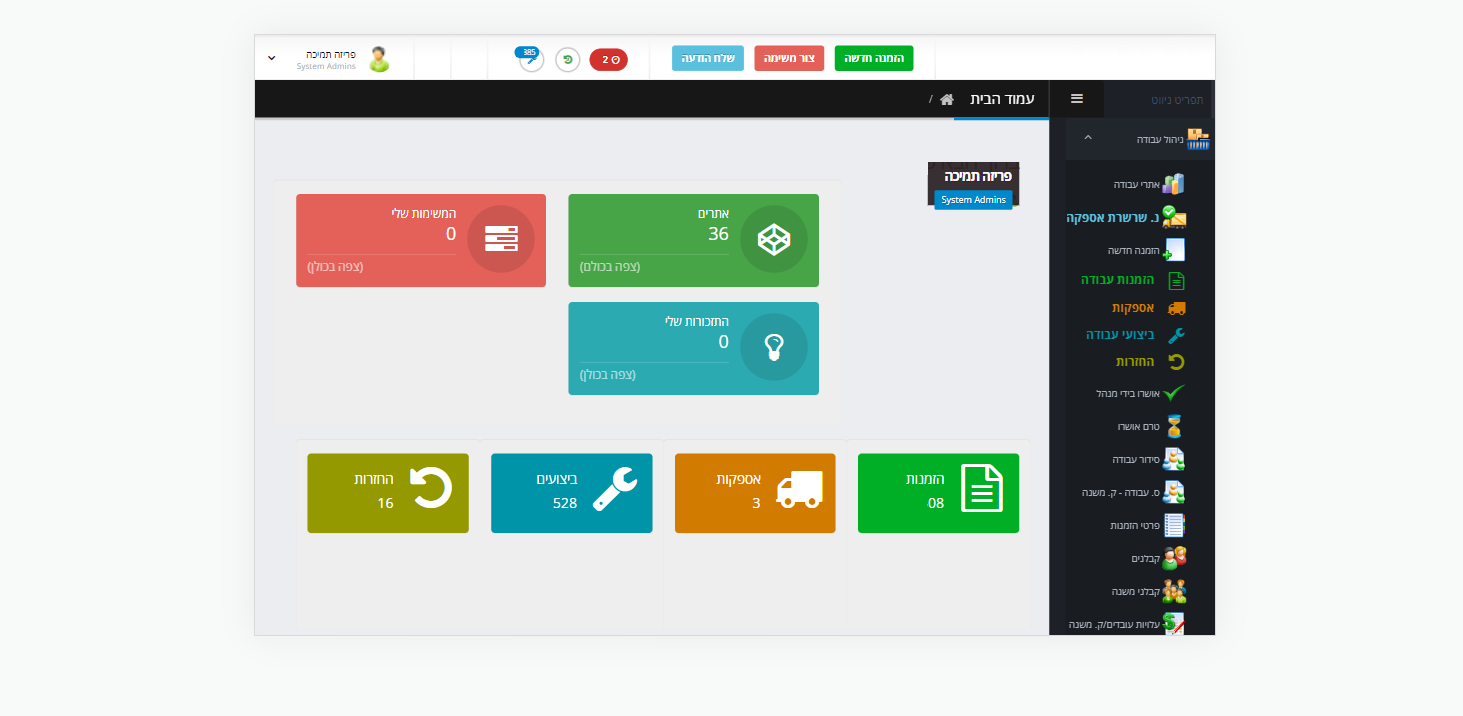 Dashboard