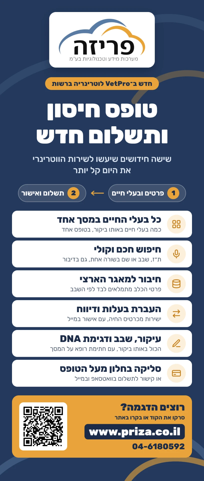 רולאפ vetpro לכנס השירותים הווטרינריים רולאפ vetpro לכנס השירותים הווטרינריים