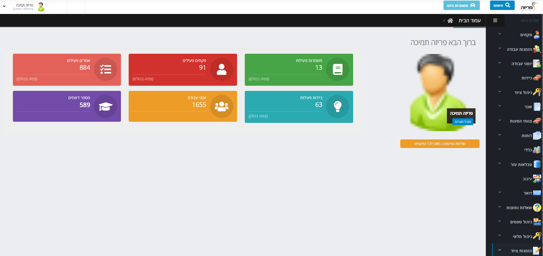 Dashboard